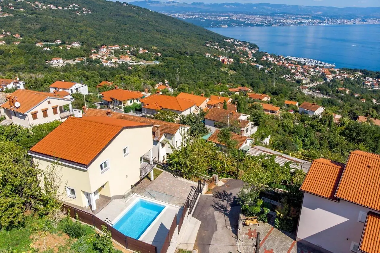 Villa Bellevue Opric contacts